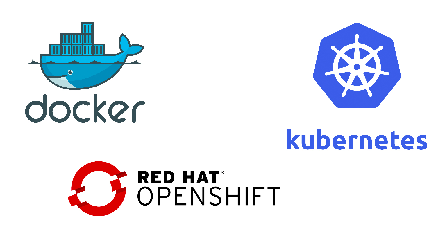  Мониторинг Docker, OpenShift и Kubernetes